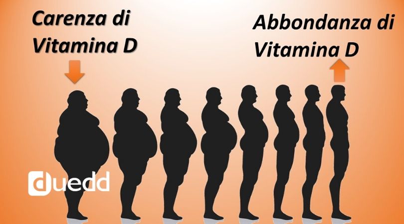 Carenza di vitamina D e problemi nella perdita di peso: c’e' una connessione?